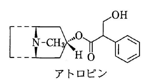 アムリックスの投与量
